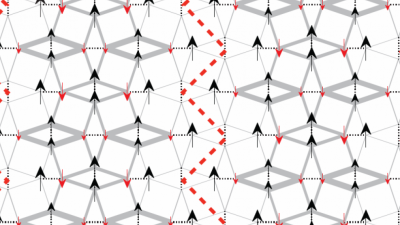 graphic of arrows and a red dotted line zigzagging through the middle to indicate movement of electrons within magnet