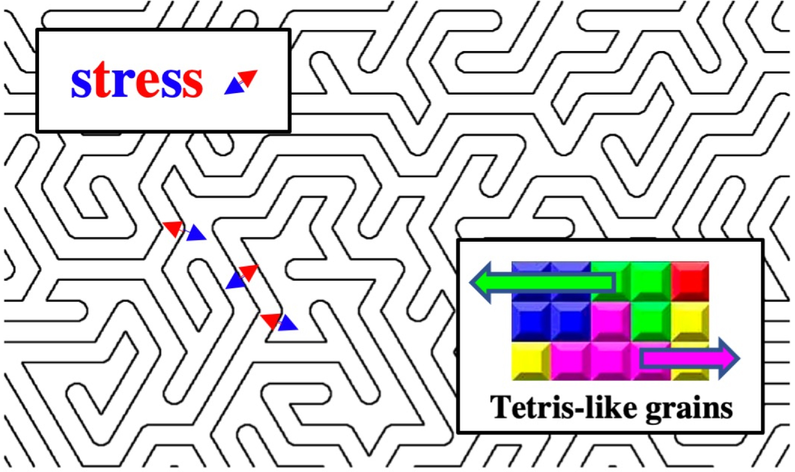 diagram that looks like a maze